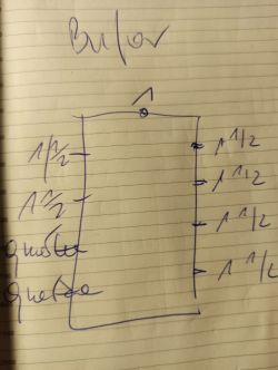 Odręczny schemat bufora z oznaczeniami przyłączy.