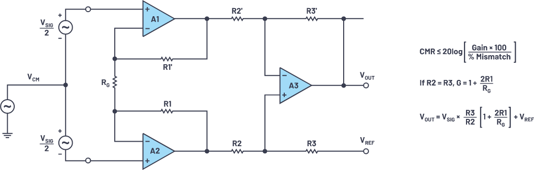 Op-amp - To zwykły trójkąt, czy co? Op-amp - To zwykły trójkąt, czy co?