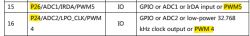 Table showing PWM options for pins P26 and P24 in the context of GPIO inputs and outputs.
