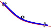 Budowa elektrowni wiatrowej-aerodynamika,mechanika,przep