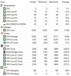 Dell Inspiron 5406: Słaba wydajność w CS GO na MX330 vs Intel Iris Xe Graphics