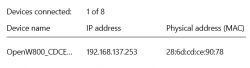 Information about a device connected to the network.