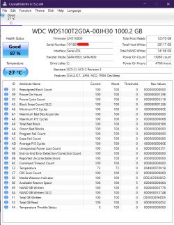 Bluescreen MEMORY_MANAGEMENT, BugCheck - random crash