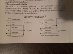 Jak podłączyć nowy sterownik do zamka centralnego - schemat i instrukcja