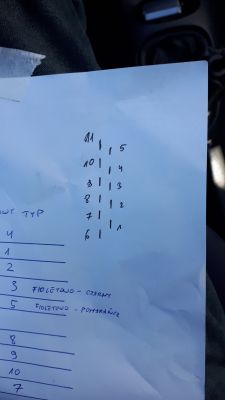 Ford Puma Fiesta - Wymiana przełącznika zespolonego z nowego na stary typ.