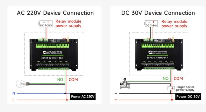 ESP32-5CH Relay Module Connection for AC and DC Devices Wiring diagram for ESP32 relay module with AC 220V and DC 30V devices