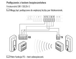 brama CAME FA70230CB i DIR10 nie działa fotokomórka