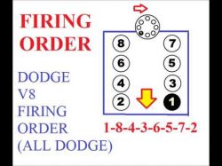 Chrysler 300c 5.7 Hemi 2005r - kolejność podłączenia cewek zapłonowych i przewodów