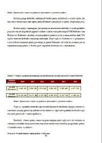 Word 2007 - Proszę o pomoc, nie wiem co się stało z plikiem :(