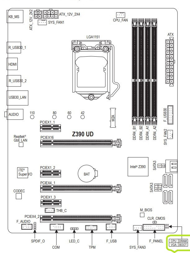 CPU Red Light & Fan Issue Intel Core i59600KF, GIGABYTE Z390 UD No