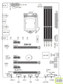 CPU Red Light & Fan Issue: Intel Core i5-9600KF, GIGABYTE Z390 UD - No Keyboard/Monitor Connection