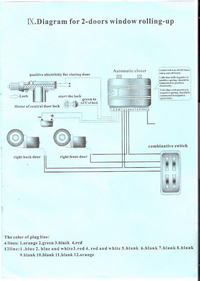 Fiat Cinquecento Sporting 1.1 - jak zrobić automatyczne domykanie szyb?