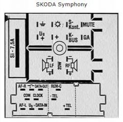 Radio SkodaAuto -1UO035161D (Grundig) - Jak podłączyć i sprawdzić działanie?