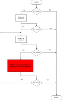 VBA - VBA - pobieranie danych wklejanie do arkusza (przyciski i algorytm) VBA - VBA - pobieranie danych wklejanie do arkusza (przyciski i algorytm)