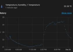 Temperature sensor graph showing changes from 2:00 AM to 11:00 PM on December 26th.