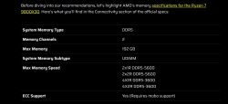 Specyfikacja pamięci RAM DDR5 dla procesora AMD Ryzen 7 9800X3D