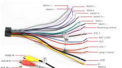 How to connect the radio from aliexpress to the ISO cube (Opel Astra h, CDC40) How to connect the radio from aliexpress to the ISO cube (Opel Astra h, CDC40)