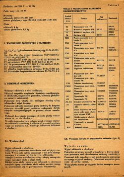 Unitra Duet - gdzie znaleźć instrukcję serwisową lub zdjęcia?