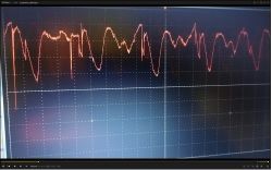 CIE CA1000D Przystawka cęg. 1000A AC/DC pasmo AC 400Hz