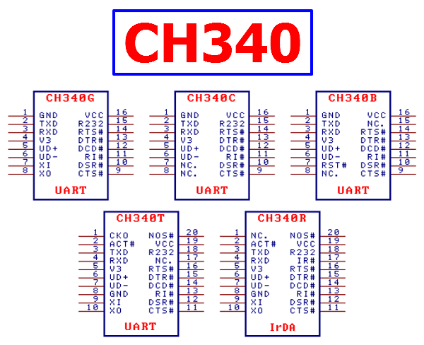 Ch340c схема включения