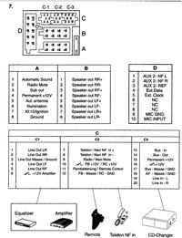 Podłączenie xcarlink mazda do radia VW z mini ISO