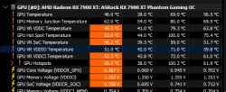 Zrzut ekranu z temperaturami i napięciami GPU karty RX 7900 XT podczas testu obciążeniowego