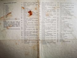 Fiat 126p - FL 1988r. odwrotnie podpięty akumulator - brak prądu w instalcji