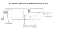 Emulator sygnału temp. silnika - czy dobrze rozumiem podłączenie? Emulator sygnału temp. silnika - czy dobrze rozumiem podłączenie?