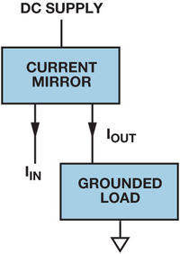 Układy z wyjściem prądowym