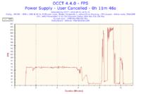 Chłodzenie komputera - ulepszenie