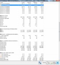HP EliteBook 8560W - Przegrzewanie się procesora i grafiki, i7 2820QM, Quadro 2000M