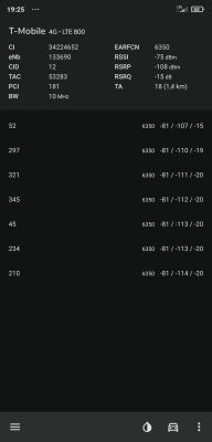 Dobór sprzętu i oferty dla internetu LTE w domu jednorodzinnym w Bukownie - Play czy Tmobile?