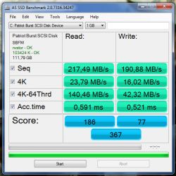 Olbrzymi spadek wydajności SSD po przeniesieniu Windowsa z HDD.