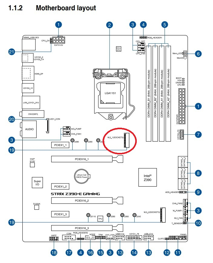 Sata interrupt selection что это