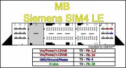 ECU PINOUTS / BOOT MODE / INSTRUCTIONS / ALL BRANDS part 1