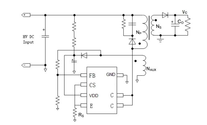 Could a socket splitter from China be dangerous? Missing PE wiring