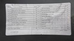 Sprinter 213 CDI - schemat oraz opis skrzynki bezopieczników