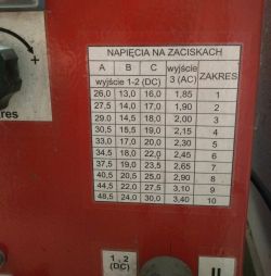 Jak zwiększyć napięcie wyjściowe w spawarce z transformatora mikrofalówki?