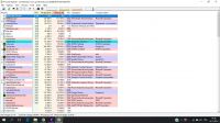 HP Pavilion laptop is terribly slow after updating windows 10