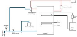 Schemat instalacji hydraulicznej z elementami takimi jak zawór mieszający, pompka cyrkulacyjna i zasobnik.