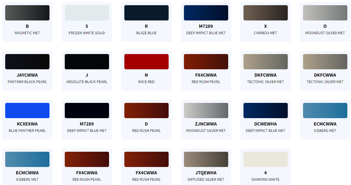 Ford Grand CMax 2014 Kolor lakieru odpowiadający kodowi VA