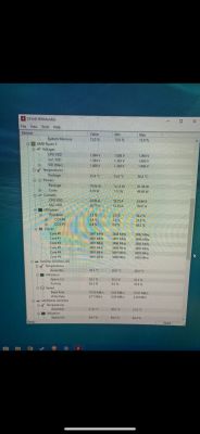 Zrzut ekranu z programu CPUID HWMonitor pokazujący parametry techniczne komputera z procesorem AMD Ryzen 5.