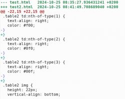 HTML Code Comparison: test.html vs test2.html Comparison of HTML code differences between two file versions.
