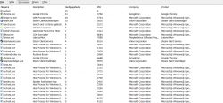 Spadek FPS po aktualizacji sterowników karty R9 380 do 18.12.13