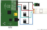 Projekt inteligentnego domu oparty na Raspberry Pi. Projekt inteligentnego domu oparty na Raspberry Pi.