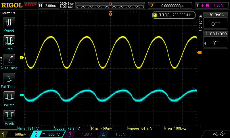 Właściwości dynamiczne hallotronowego konwertera prądu na napięcie