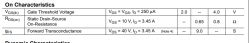 Tabela charakterystyk mosfetu z wartościami VGS(th), RDS(on) i gFS.