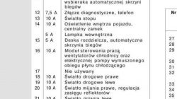 Golf IV 2.0 benzyna 2003 - Wentylatory chłodnicy działają cały czas, co sprawdzić?