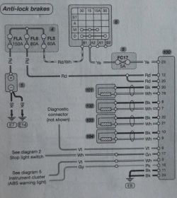 Opel Vivaro - Zdechł ABS, prośba o pinout ABSu TRW