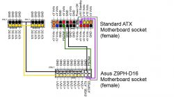 ASUS Z8PH-D12 - Zasilenia serwerowej płyty głównej ASUS Z8PH-D12 - 20 PIN ATX